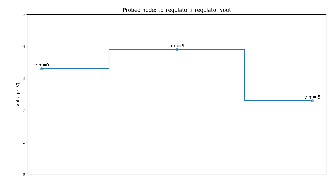 _images/regulator.png